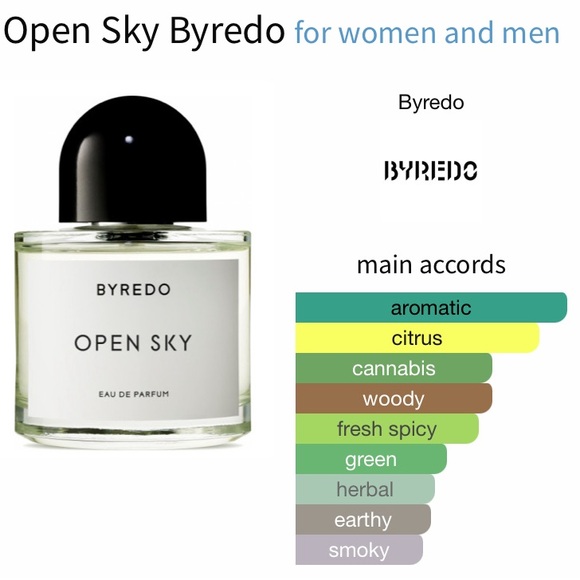 Oil Perfumery Open Sky Byredo replica - Picture 2 of 4